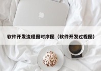 軟件開發(fā)流程圖時(shí)序圖（軟件開發(fā)過程圖）