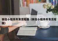 微信小程序開發(fā)流程圖（微信小程序開發(fā)流程圖）